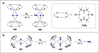 Scheme 32