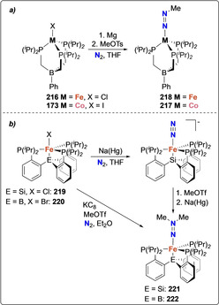 Scheme 39