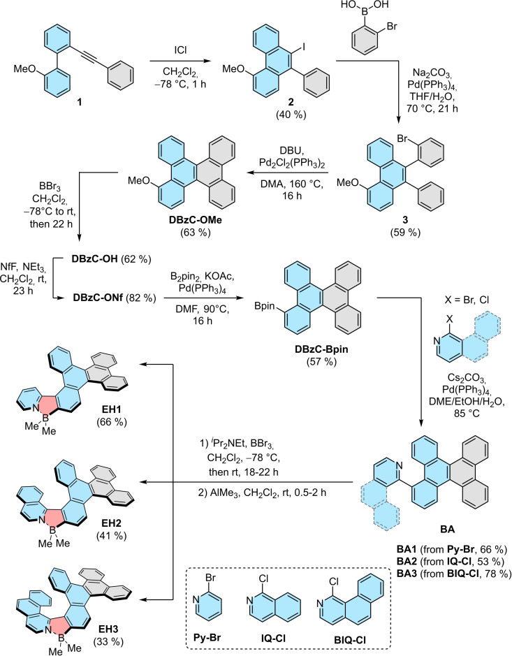 Scheme 1