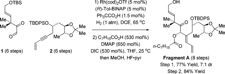 Scheme 1