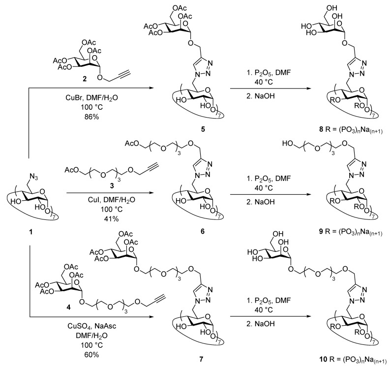 Scheme 1