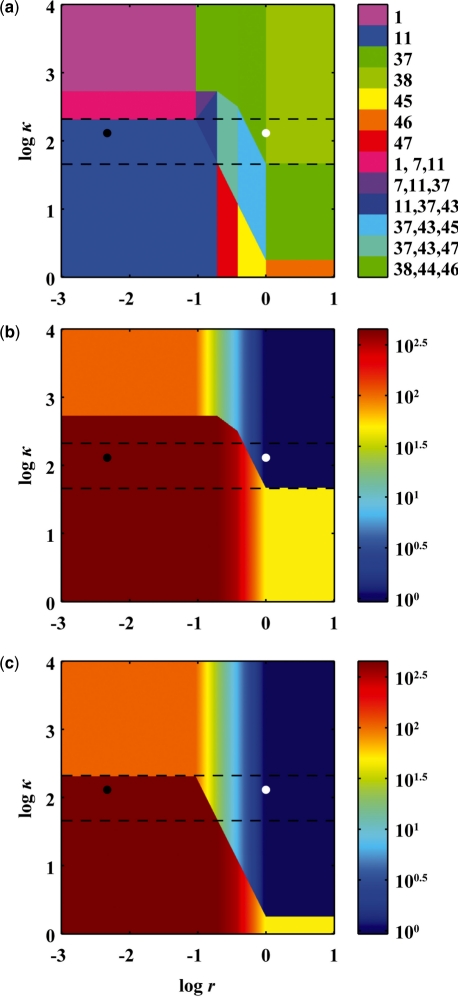 Fig. 2.