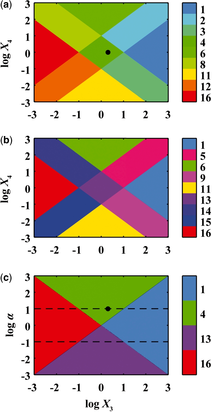 Fig. 1.