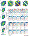 Extended Data Fig. 4