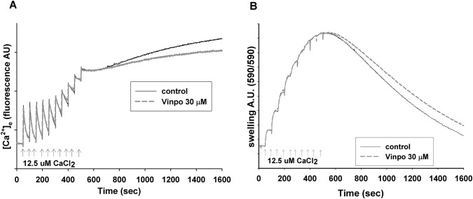 Fig. 9