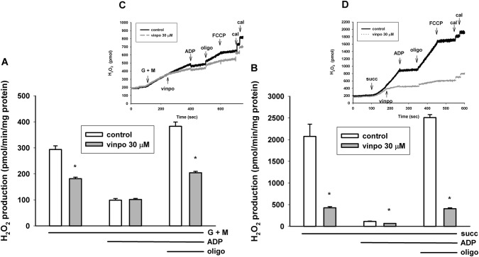 Fig. 7