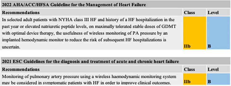 graphic file with name 11897_2023_586_Tab1_HTML.jpg