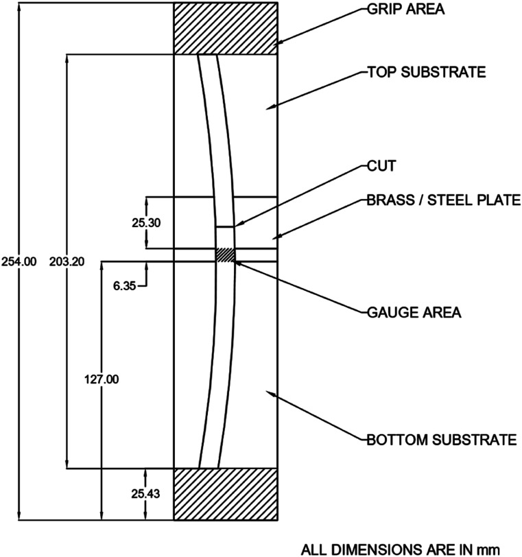 Figure
8.