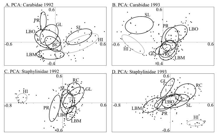 Figure 11.