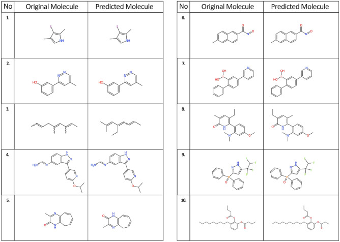 Fig. 7