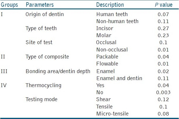 graphic file with name JCD-14-62-g004.jpg