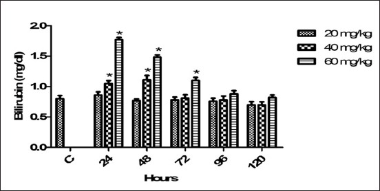 Figure-8