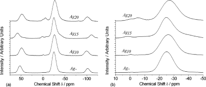 FIG. 8.