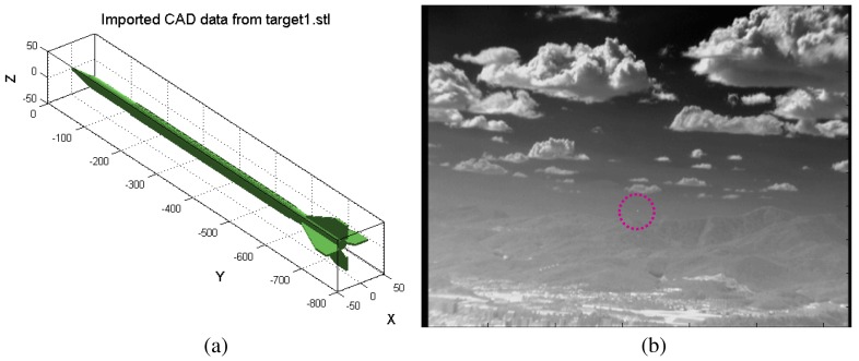 Figure 20