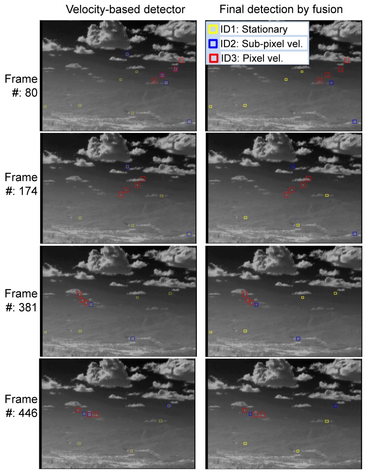 Figure 25