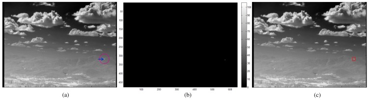 Figure 17