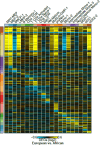 Extended Data Fig. 10