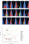 Extended Data Fig. 6