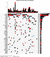 Extended Data Fig. 4