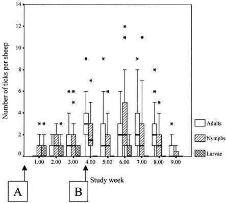 FIG. 1.