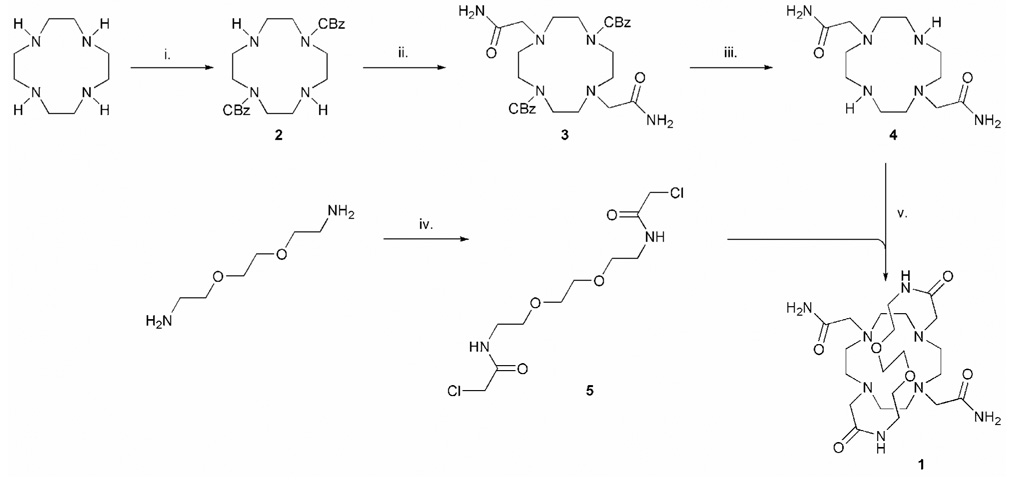 Scheme 1