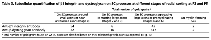 graphic file with name table014.jpg