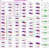 Extended Data Fig. 8 |