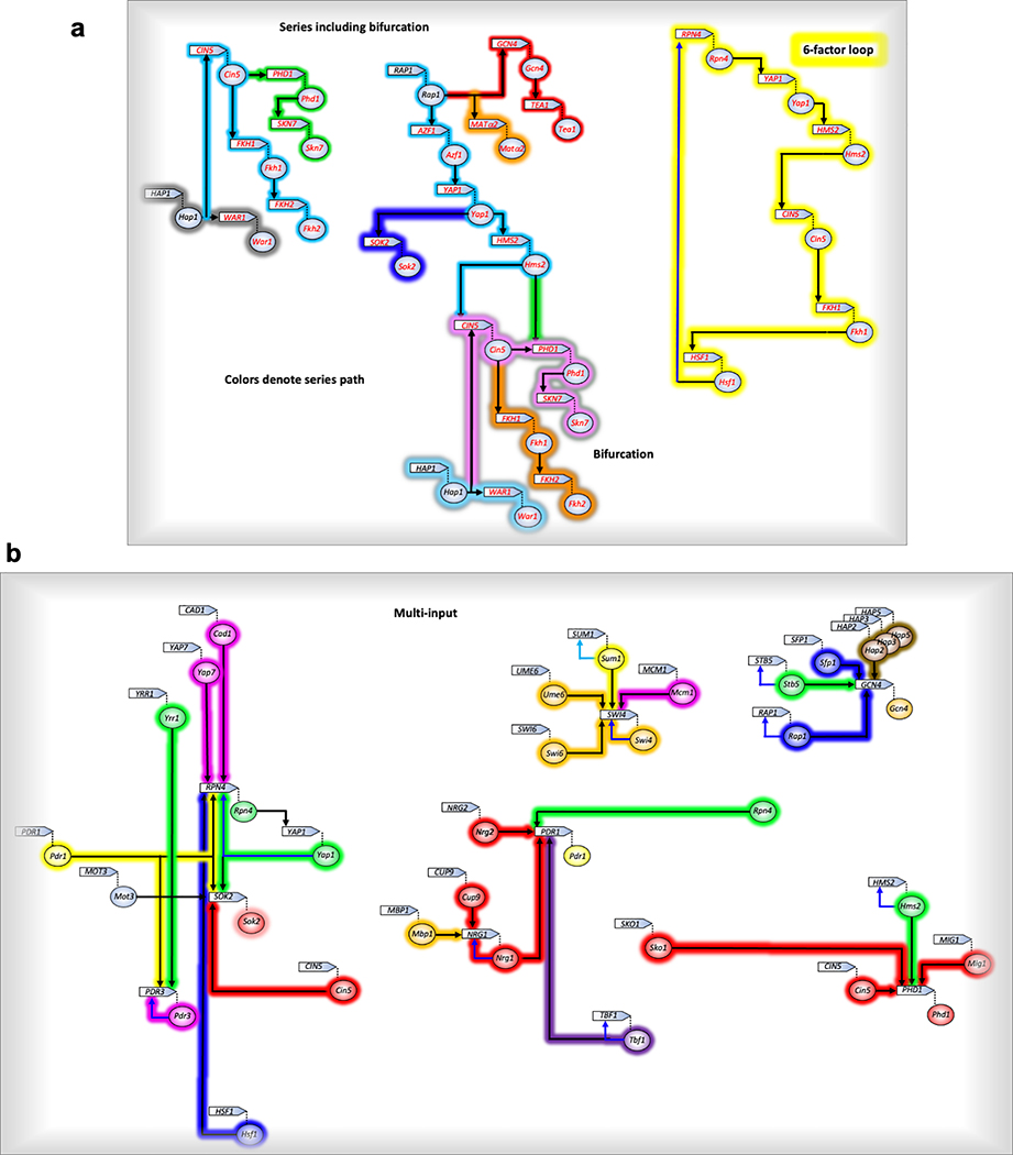 Extended Data Fig. 11 |