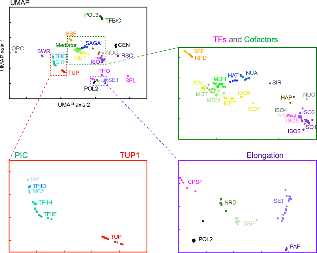 Extended Data Fig. 3 |