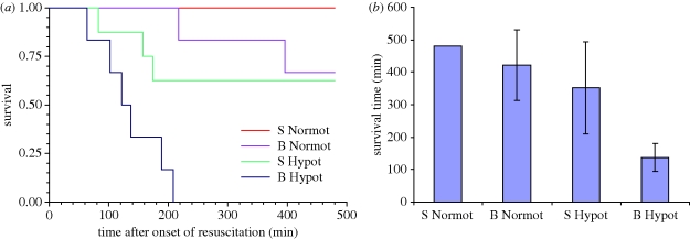 Figure 1.