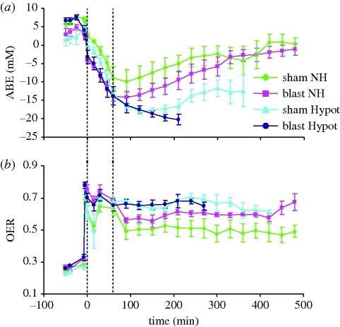 Figure 5.