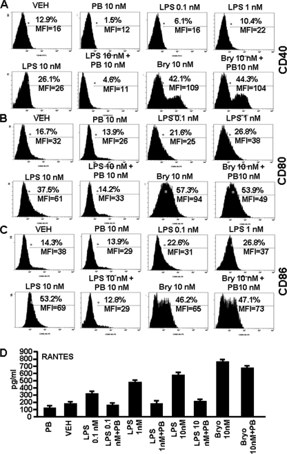 FIGURE 11.