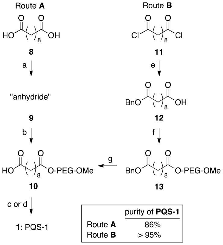 Scheme 1a