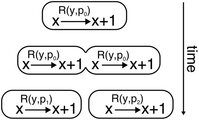 Fig 13