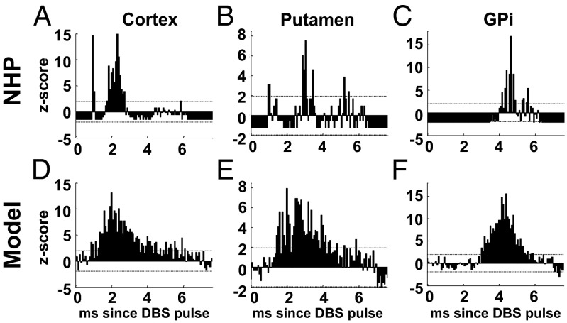 Fig. 8.