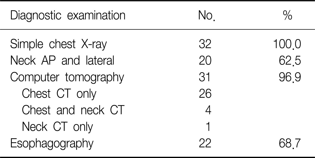 graphic file with name trd-73-169-i004.jpg