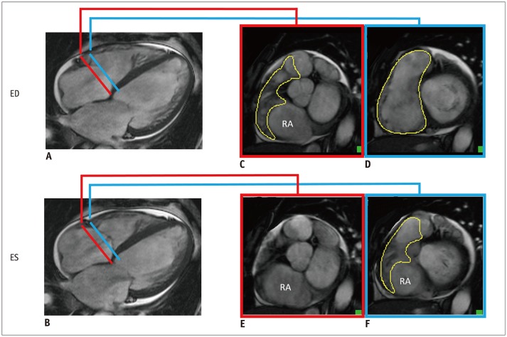 Fig. 5