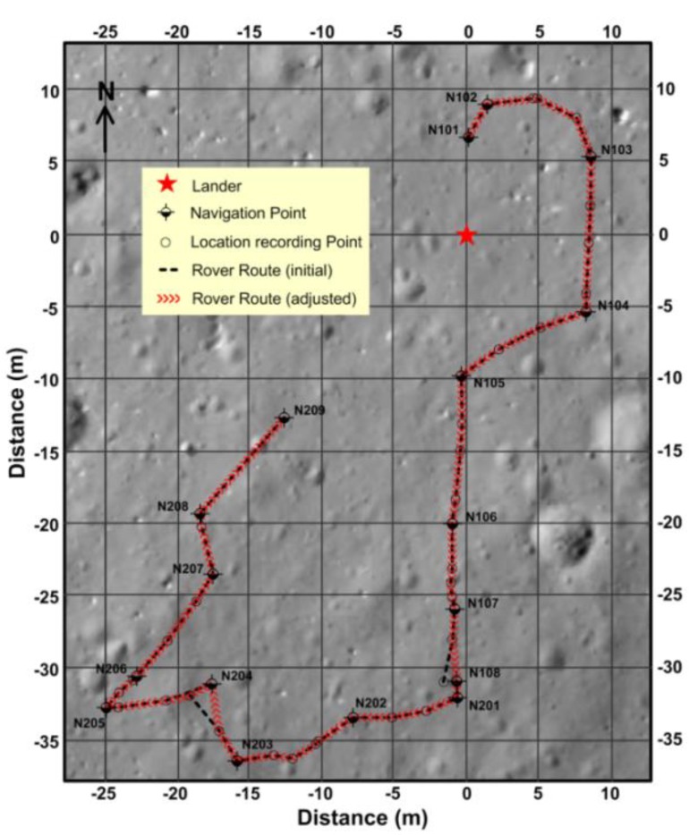 Figure 11