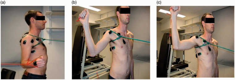 Figure 2.