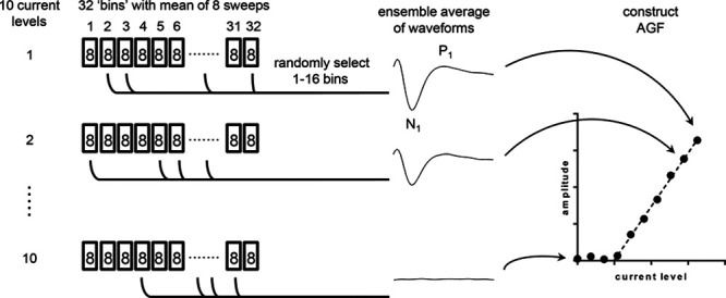 Fig. 3.