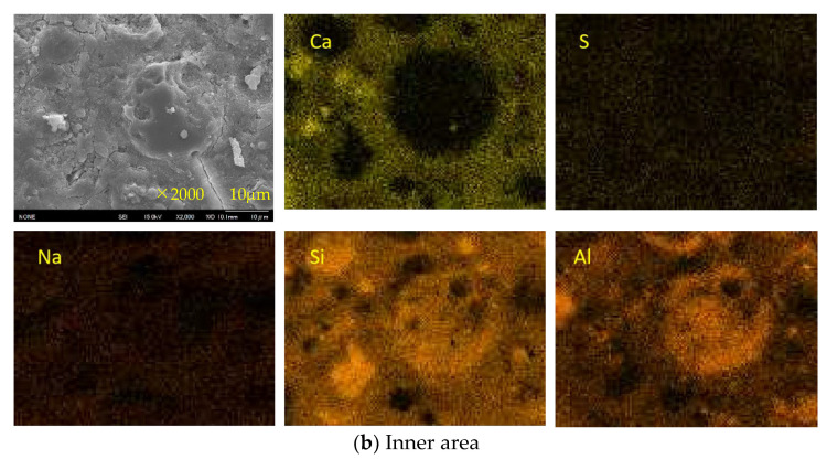 Figure 17