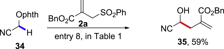 Scheme 4