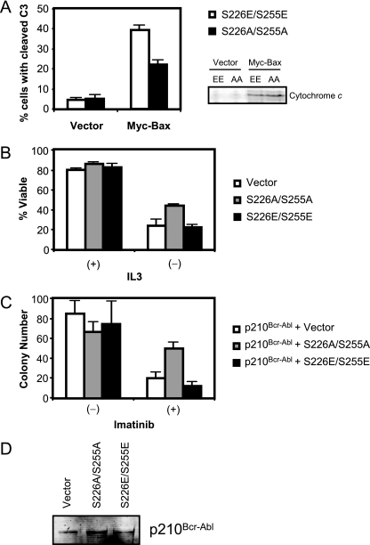 FIG. 8.