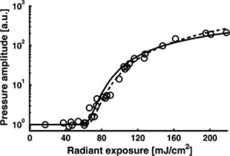 Fig. 9