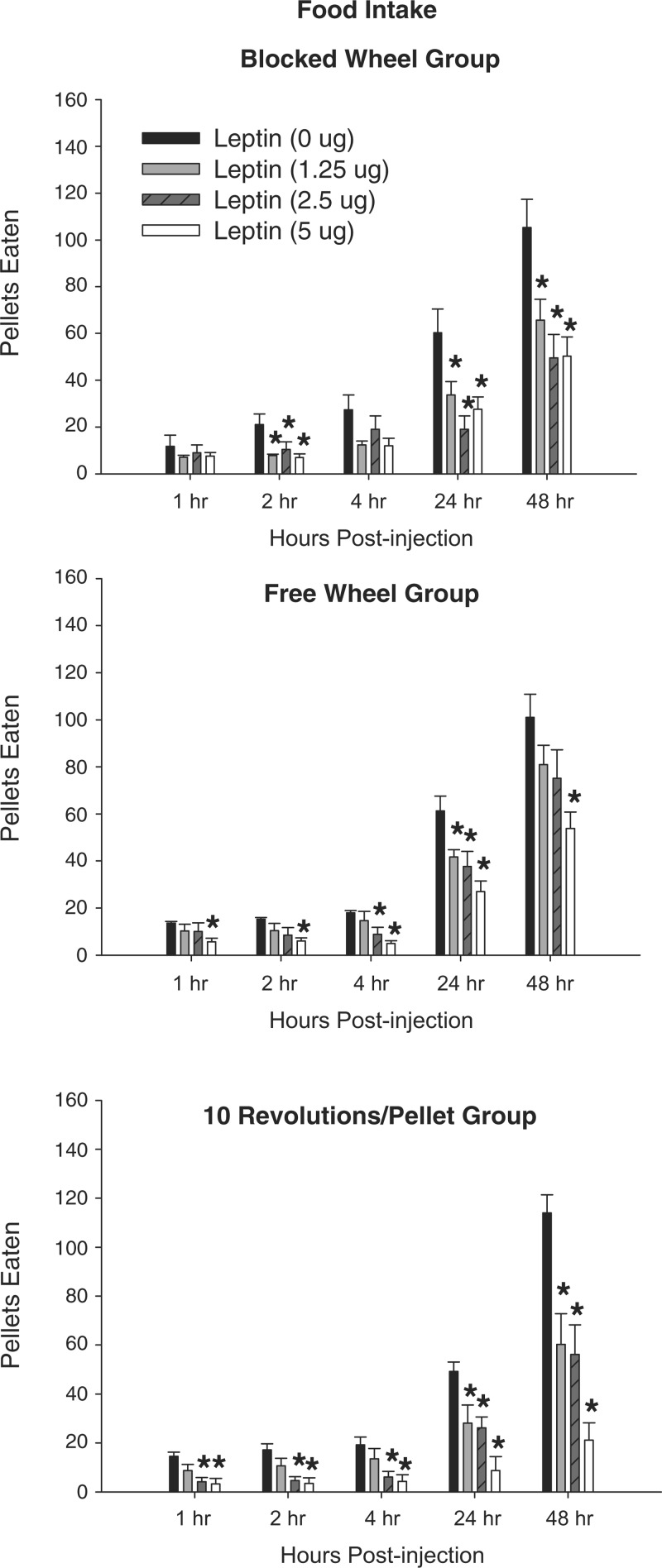 Fig. 5.