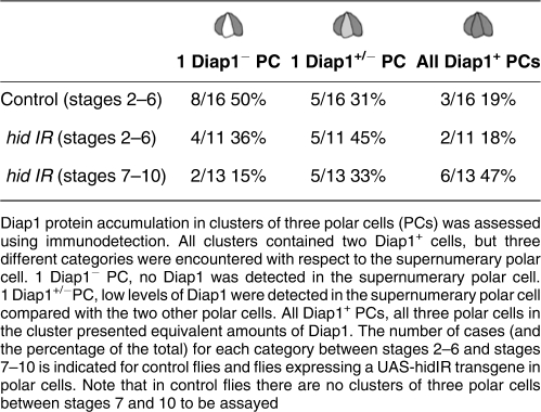 graphic file with name cdd2010141t1.jpg