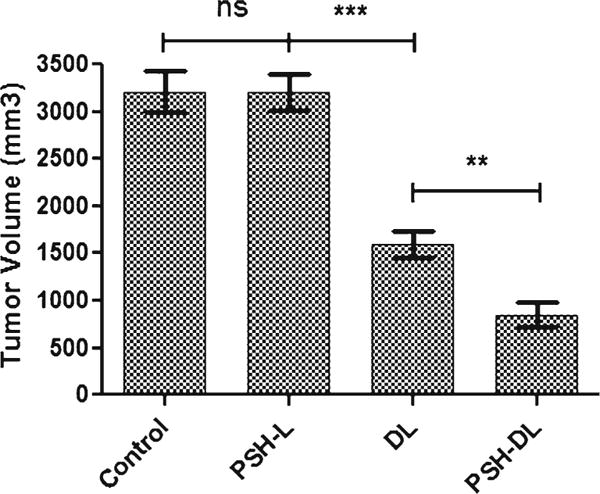 Fig. 9