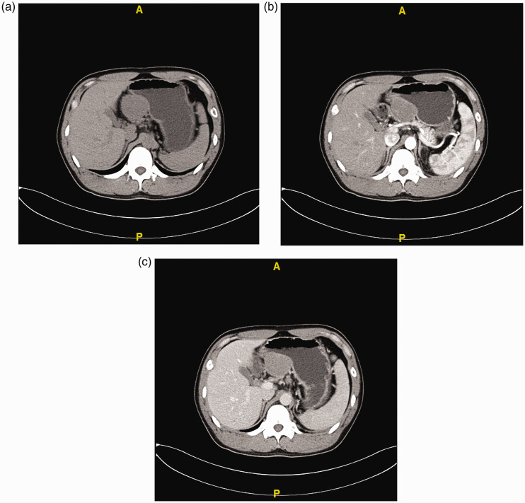 Figure 2.