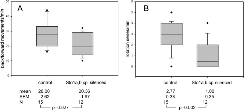 Fig 8