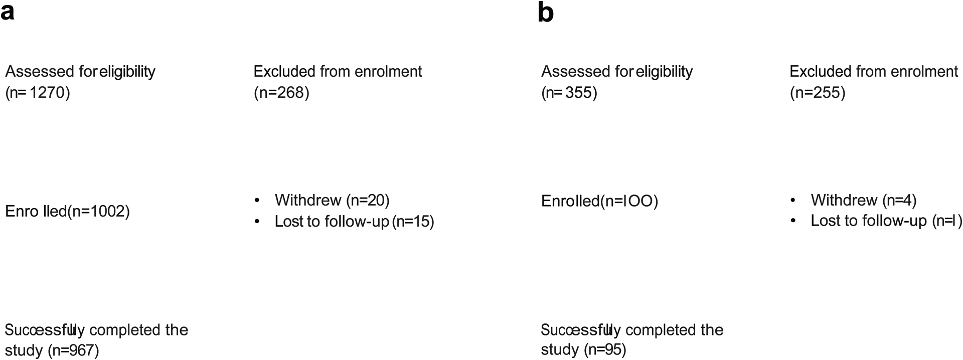 Extended Data Figure 1.